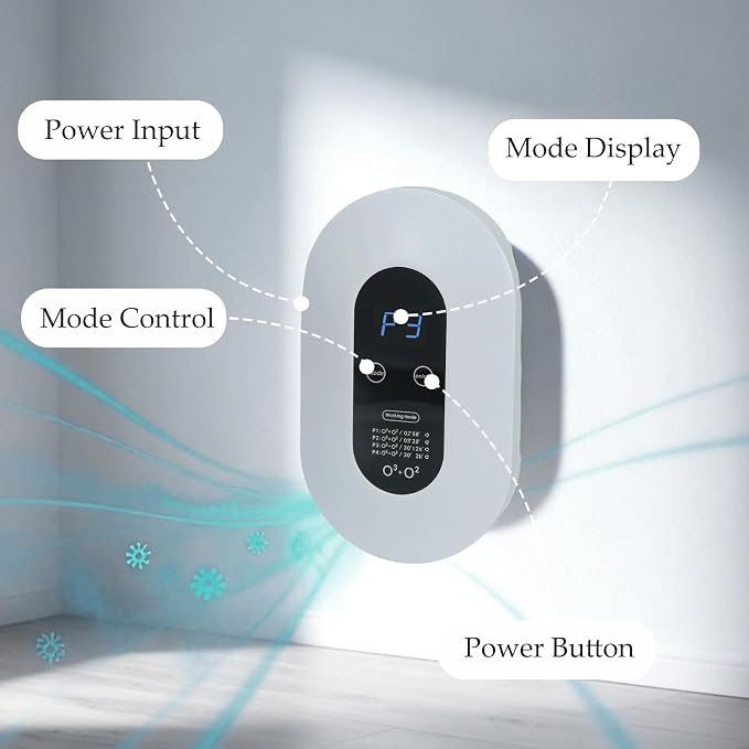Portable Air Purifier for Home & Office, Mini Ionizer for Bathroom, Kitchen – - Image 5
