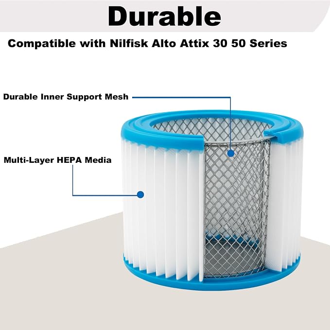 2-Pack HEPA Replacement Cartridge Filter - Image 4