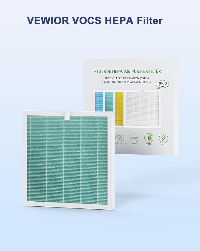 VEWIOR Official Replacement Filter, True HEPA H13 Filter - Image 4