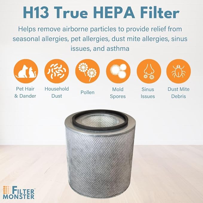 Filter-Monster - Replacement Compatible - Image 8