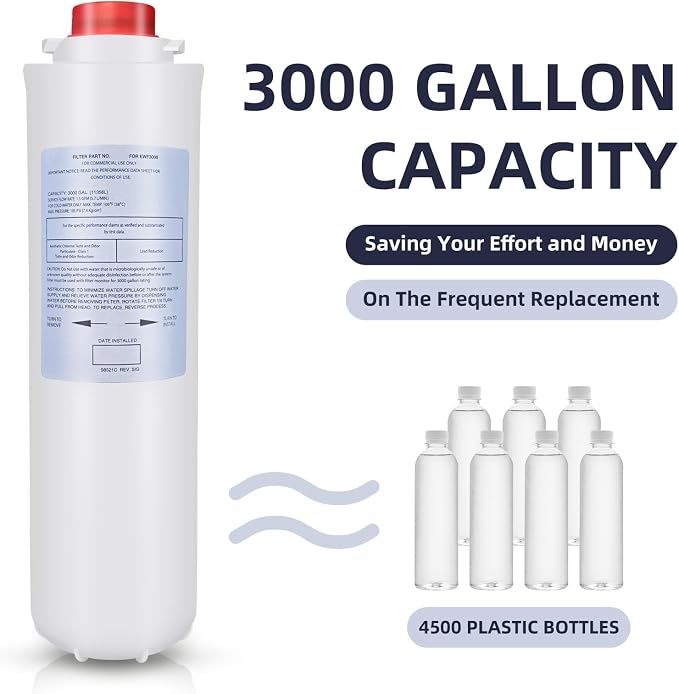 2 Packs Water Filter Replacement - Image 3