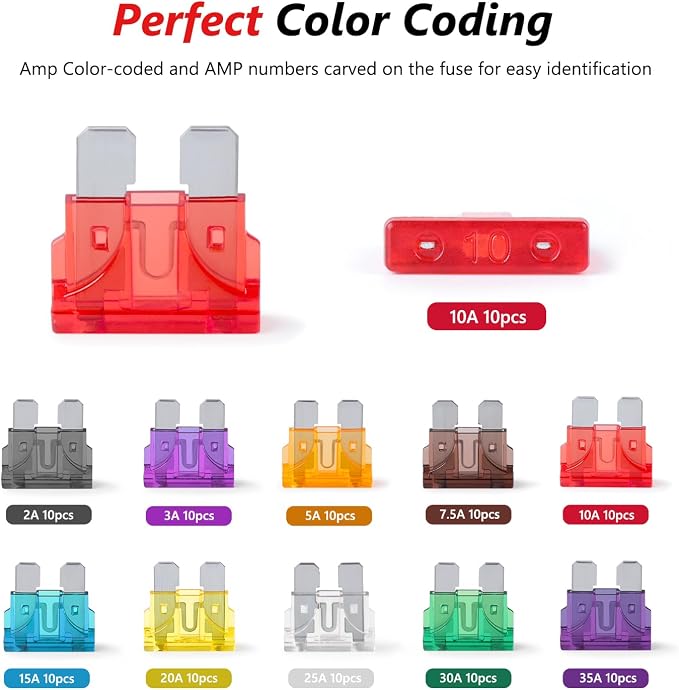 Newdeli 10Pack 14AWG Inline Fuse Holder 12V ATO/ATC Waterproof in Line Fuse - Image 4