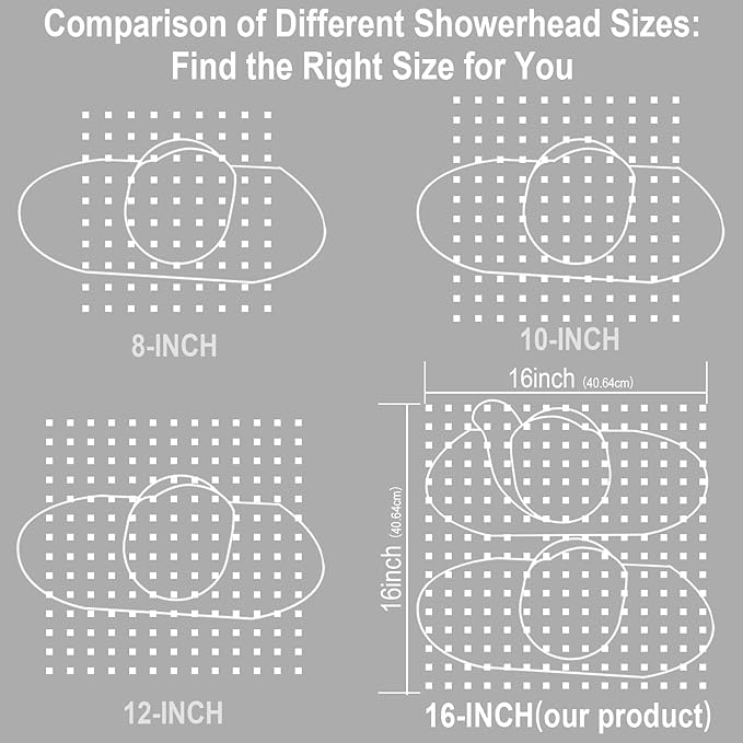 Thermostatic Shower System Dual Shower Heads with 16" Ceiling Mounted Rain Shower Head & 6" Wall Mounted Head 4 Function Shower System with body jets Can All Run Together, Brushed Gold