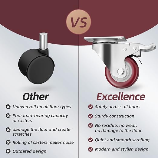 2" Heavy Duty Plate Casters - Image 4