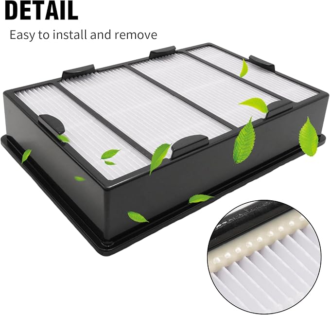Hoypeyfiy 3 Pack HAPF600 Replacement Filter B - Image 5