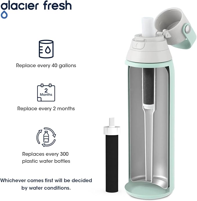GLACIER FRESH Bite Valve and Bottle Filter Replacement - Image 4