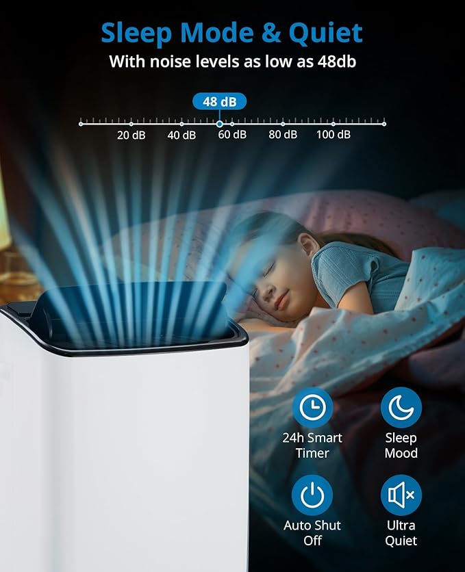 14, 000 BTUs Portable Air Conditioner - Image 5