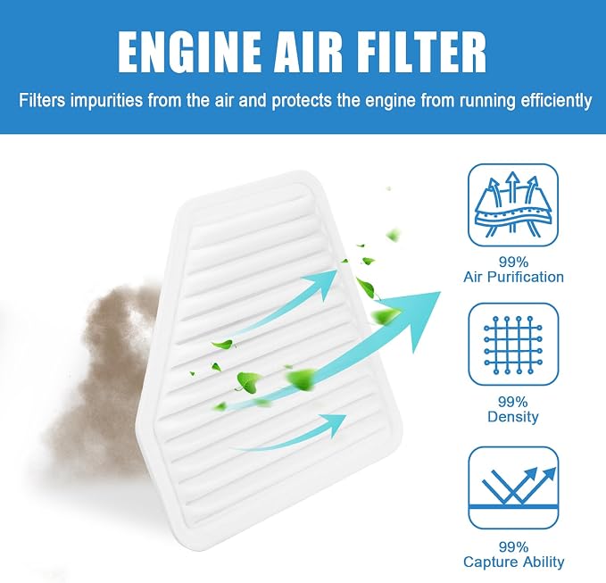 Premium Engine Air Filter Compatible - Image 2