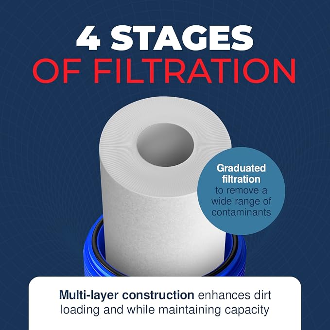 American Made, 5 Micron 10 x 2.5 Sediment Filter - Image 4