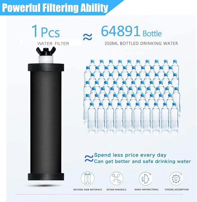 Water Filter Replacement Compatible - Image 6
