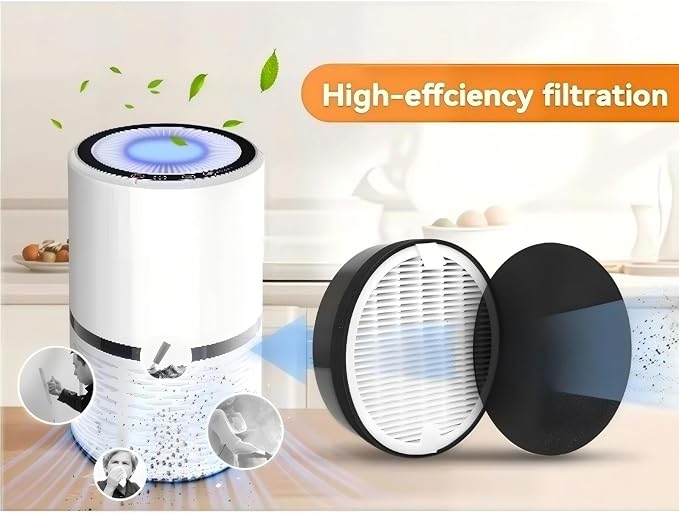 2Pack Air Purifier Hepa Filter Replacement，Compatible - Image 2
