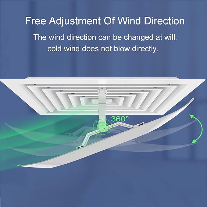Filter Equipped Central AC Wind Direction Deflector | Built-in air purifying - Image 3