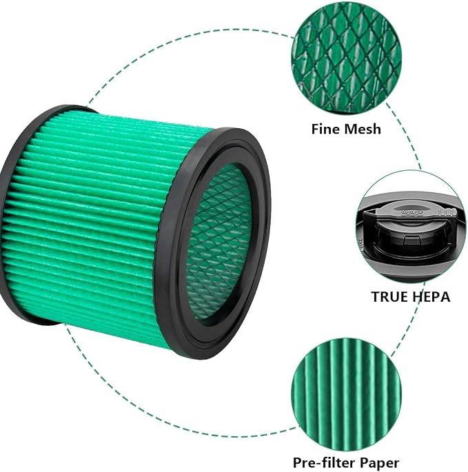 DXVC4003 HEPA Cartridge Filter Replacement - Image 5