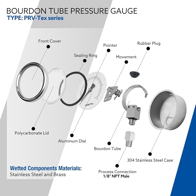 SENCTRL 0-200 psi Pressure Gauge, 1/8 NPT Lower Mount, Waterproof, Stainless - Image 4