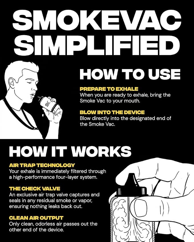 SmokeVac Handheld Personal Air Filter - Image 5