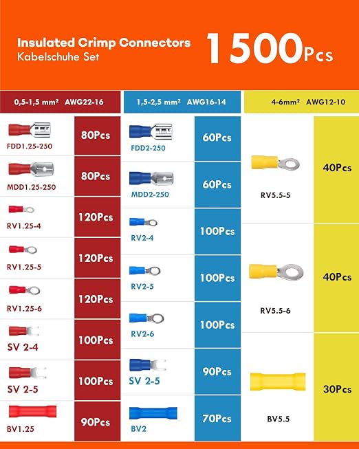 Wire Connectors Kit, Male and Female Spade Connectors, 27 Types Electrical - Image 2