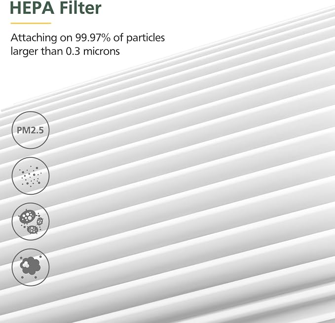 2 Pack H7123101/ H211 / H211S Replacement Filter - Image 4