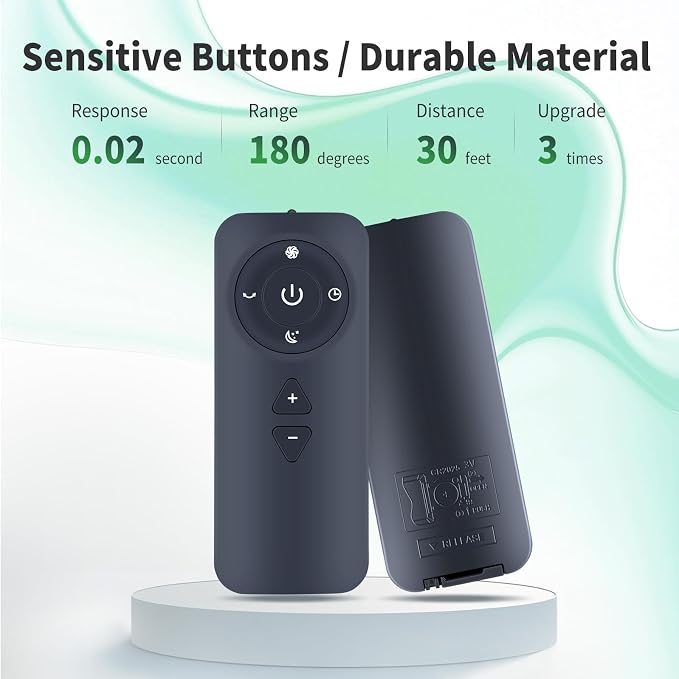 Replacement New Remote Control for U ULTTY Bladeless Tower Fan and Air Purifier - Image 5