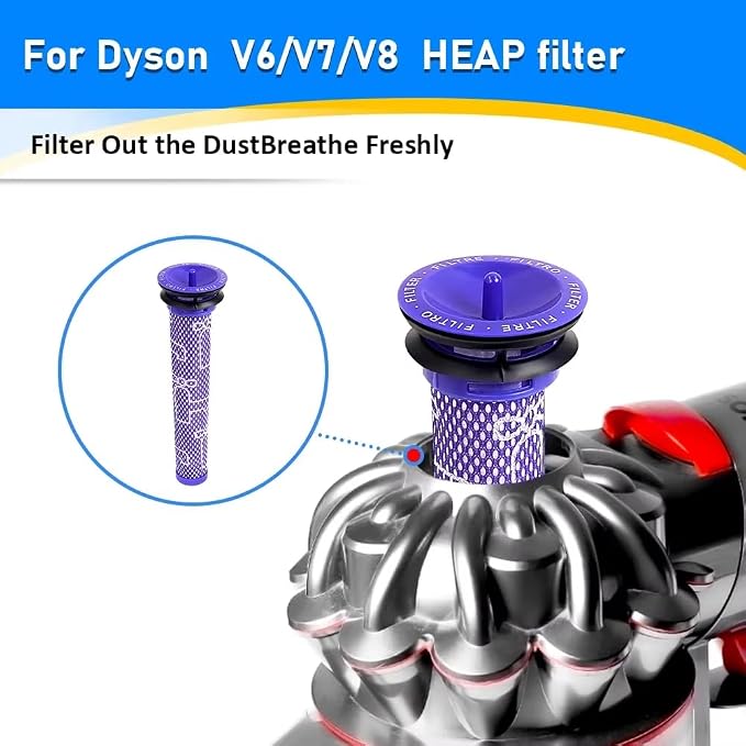Vacuum Filter Replacement for Dyson V8 foucs SV25 SV37, Vacuum Cleaner - Image 5