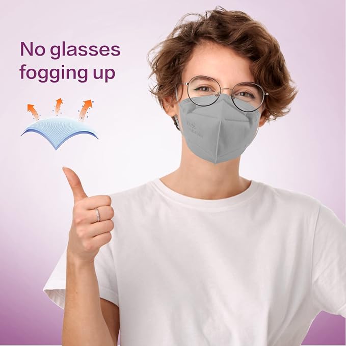 Miuphro KN95 Face Mask 50 Pack, Disposable Respirator Masks, 5 Layer Design - Image 4