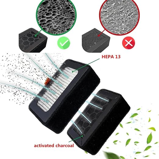 2Pcs Air Filter Replacement for Bambu Lab X1/X1c/X1E/P1/P1SC/P1S Combo 3D - Image 4