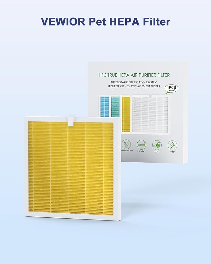 VEWIOR Official Replacement Filter True HEPA Replacement Filter, Compatible - Image 4