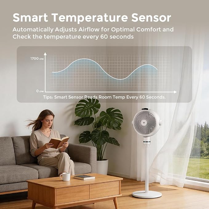 Airdog SF3 Smart Pedestal Fan Air Circulator - Image 6