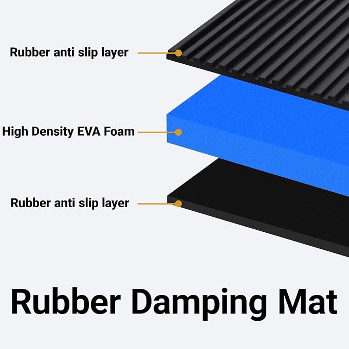 Heavy Duty Anti Vibration Pads, Washing Machine, AC Unit, Non-Slip Ribbed - Image 2