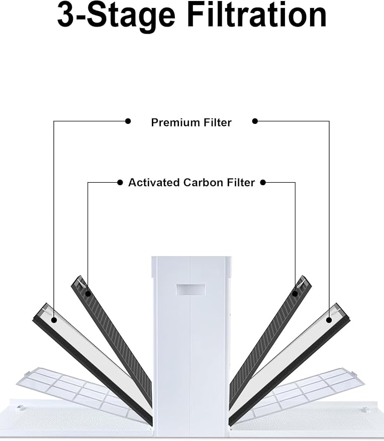 SA600 Replacement Filter Compatible - Image 2