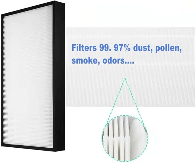 Replacement True HEPA Carbon Deodorizing Filter UZ-HG3HF，Compatible - Image 3