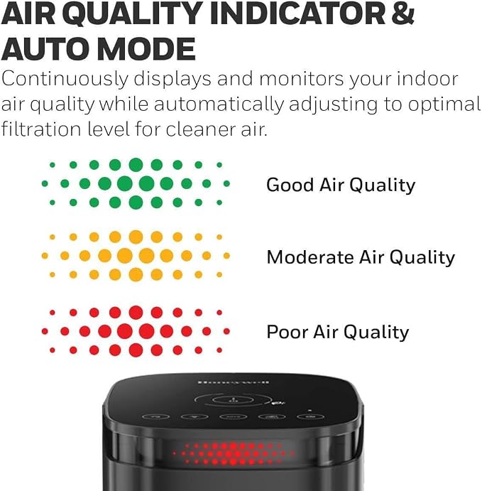 Honeywell InSight HEPA Air Purifier - Image 7