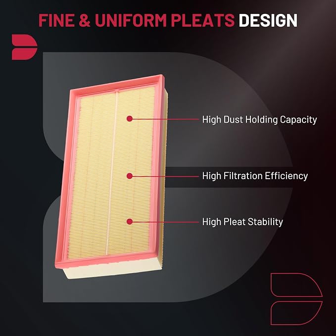 BDFHYK 2PC CA11062 Engine Air Filters Compatible - Image 4