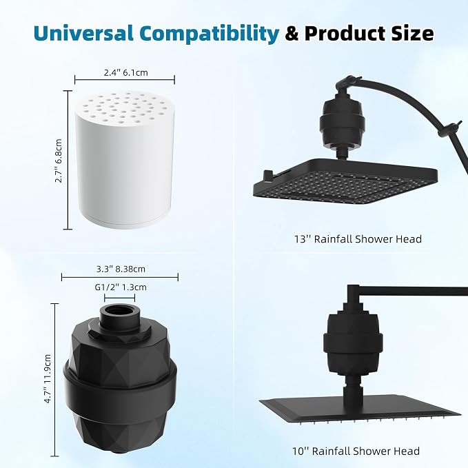 Hibbent Upgraded High Output Shower Filter - Image 6