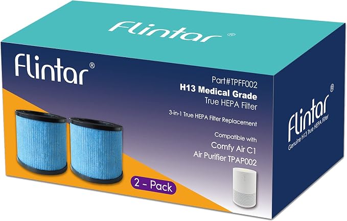 TPAP002 Replacement Filters, Compatible - Image 3