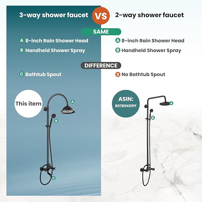 gotonovo Bathroom Classic Exposed Shower Faucet Wall Mount Shower System 8 Inch Luxurious Rainfall Shower Head Set with Tub Spout and Handheld Spray Double Cross Handles Oil Rubbed Bronze