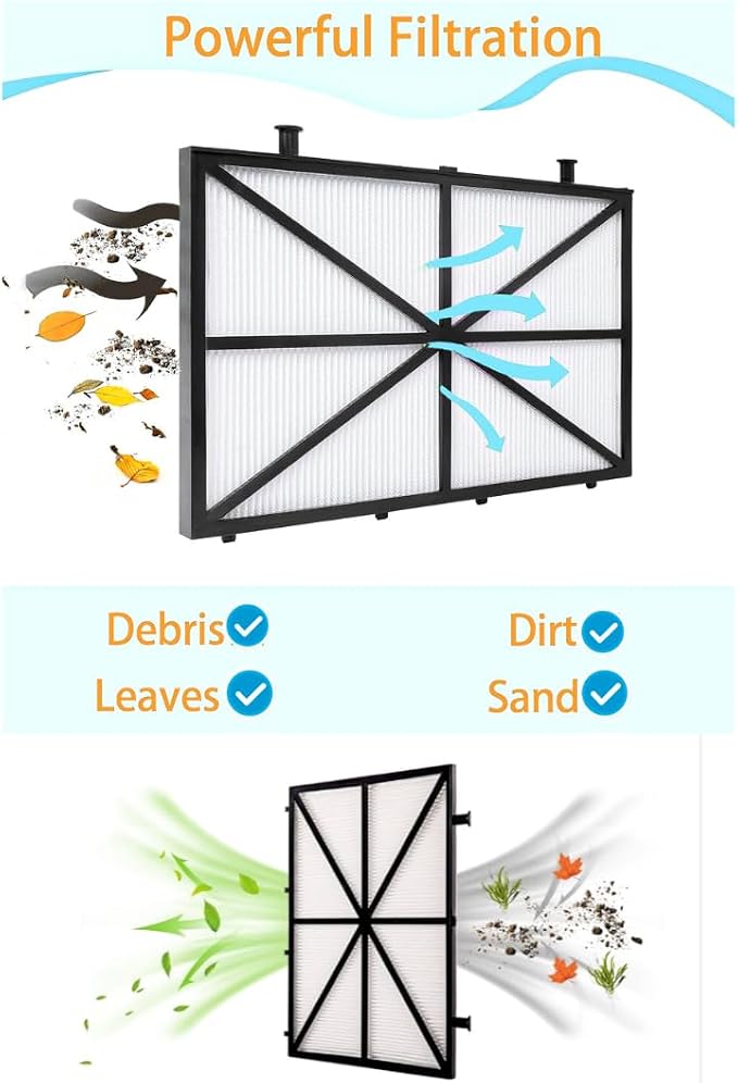 12 Pack Ultra Fine Cartridge Filter Replacement - Image 4