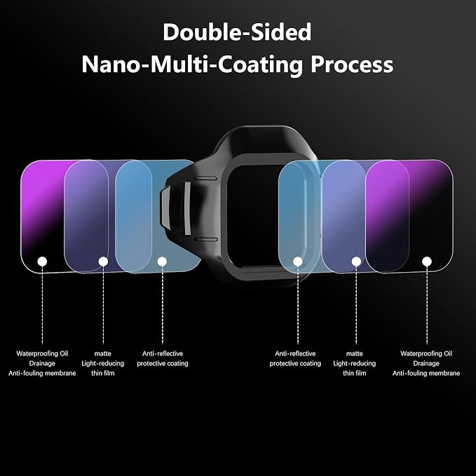 FPVtosky ND & CPL Filter Set Compatible - Image 7
