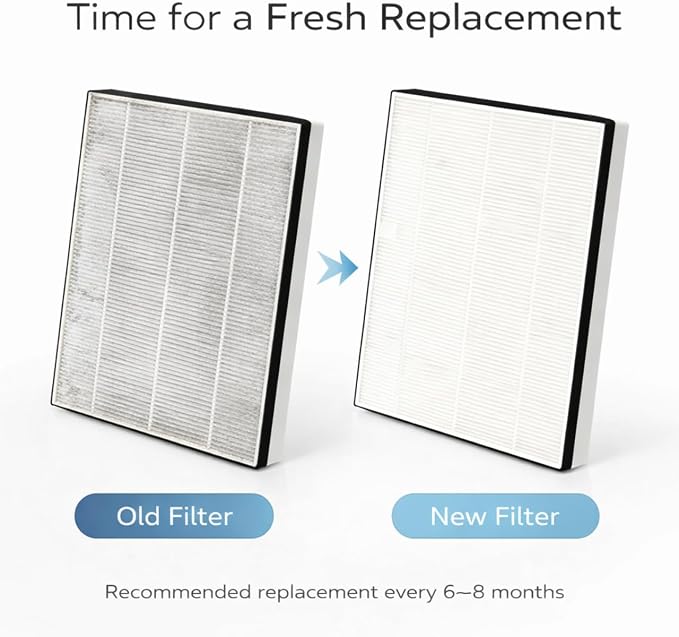 NISPIRA Replacement Filter Compatible - Image 7