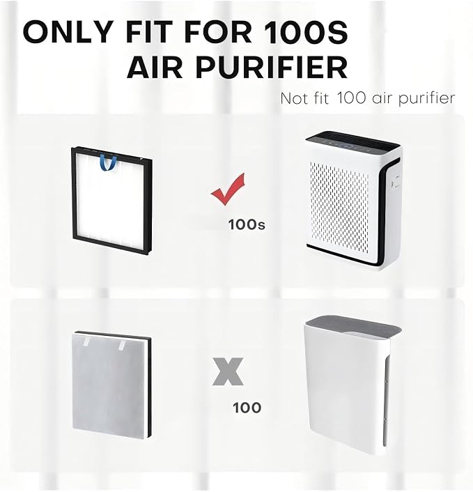 2 Packs Vital 100S Replacement Filter，Compatible - Image 3