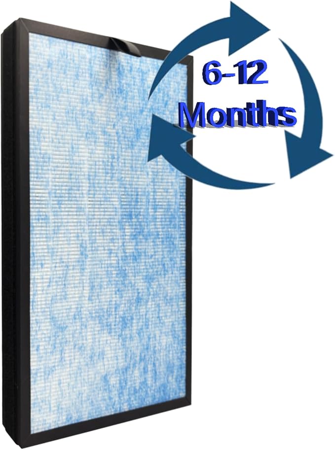 2 Pack HP8 Replacement Filter for SimPure HP8 Air Purifier, H13 True HEPA - Image 6