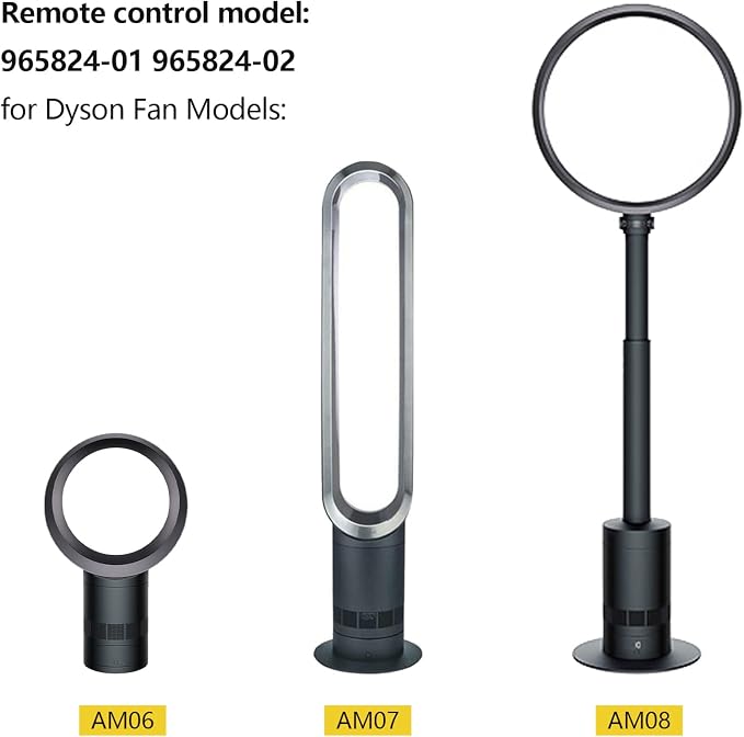 965824-01 965824-02 Replacement Remote Control - Image 2