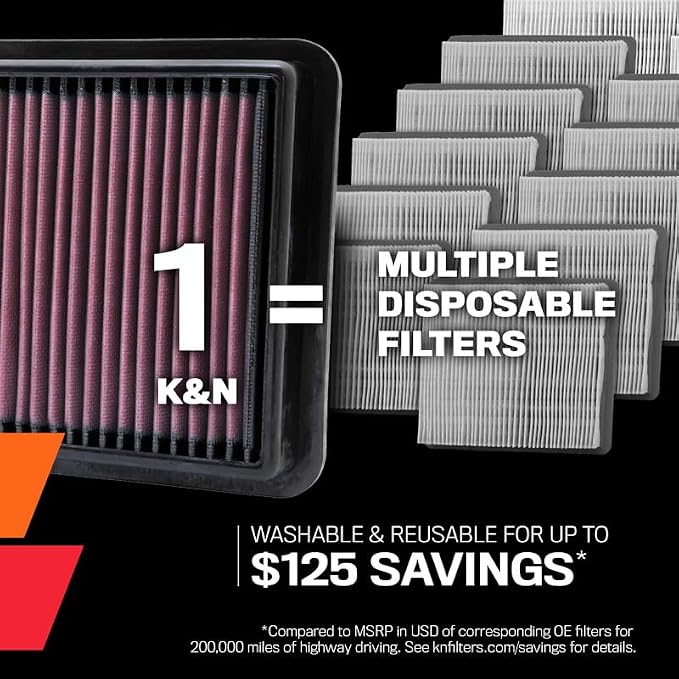 K&N High-Flow Original Lifetime Engine Air Filter: Increase Power: Premium - Image 4