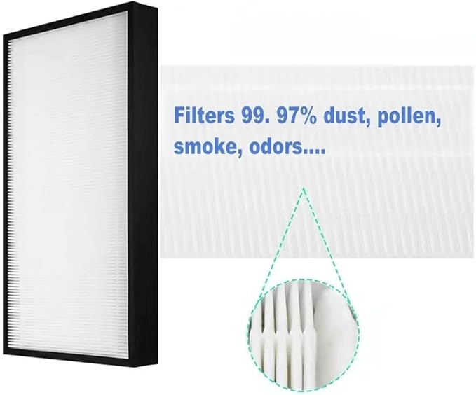 FZ-C100HFU FZ-C100DFU Replacement True HEPA Deodorizing Filter，Compatible - Image 4