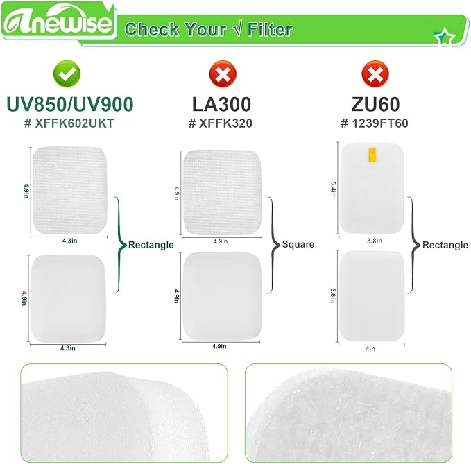 Anewise 4 Pack UV850 UV900 Filter Replacement - Image 3