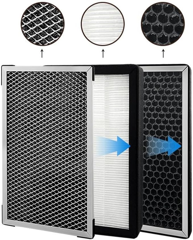 Activated Carbon HEPA Rectangle Air Filter - Image 4