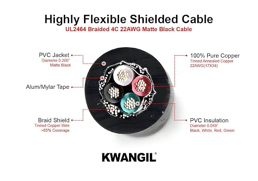4C 22AWG AMSB Shielded Cable Wire - Image 2