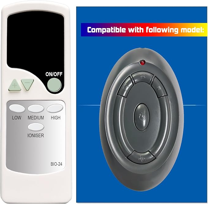 Replacement Remote Control for Bionaire Tower Air Purifier BAP1500-U BAP1500 by Unknown