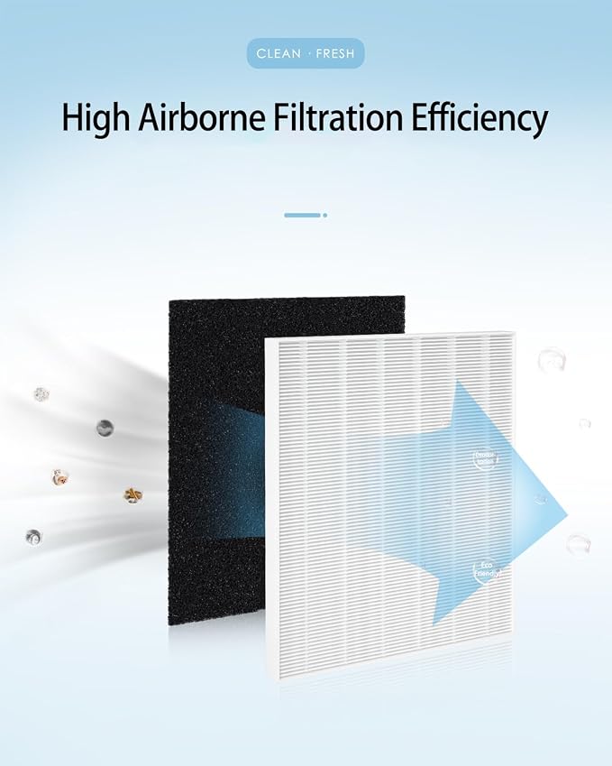 C535 Replacement Filter A Kit Compatible - Image 3