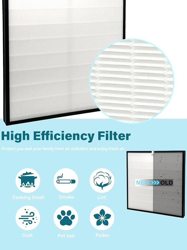 Replacement Filter Compatible - Image 3