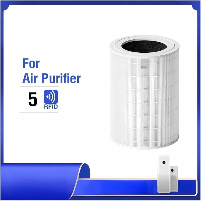 Replacement Air Purifier Filter，Compatible - Image 3